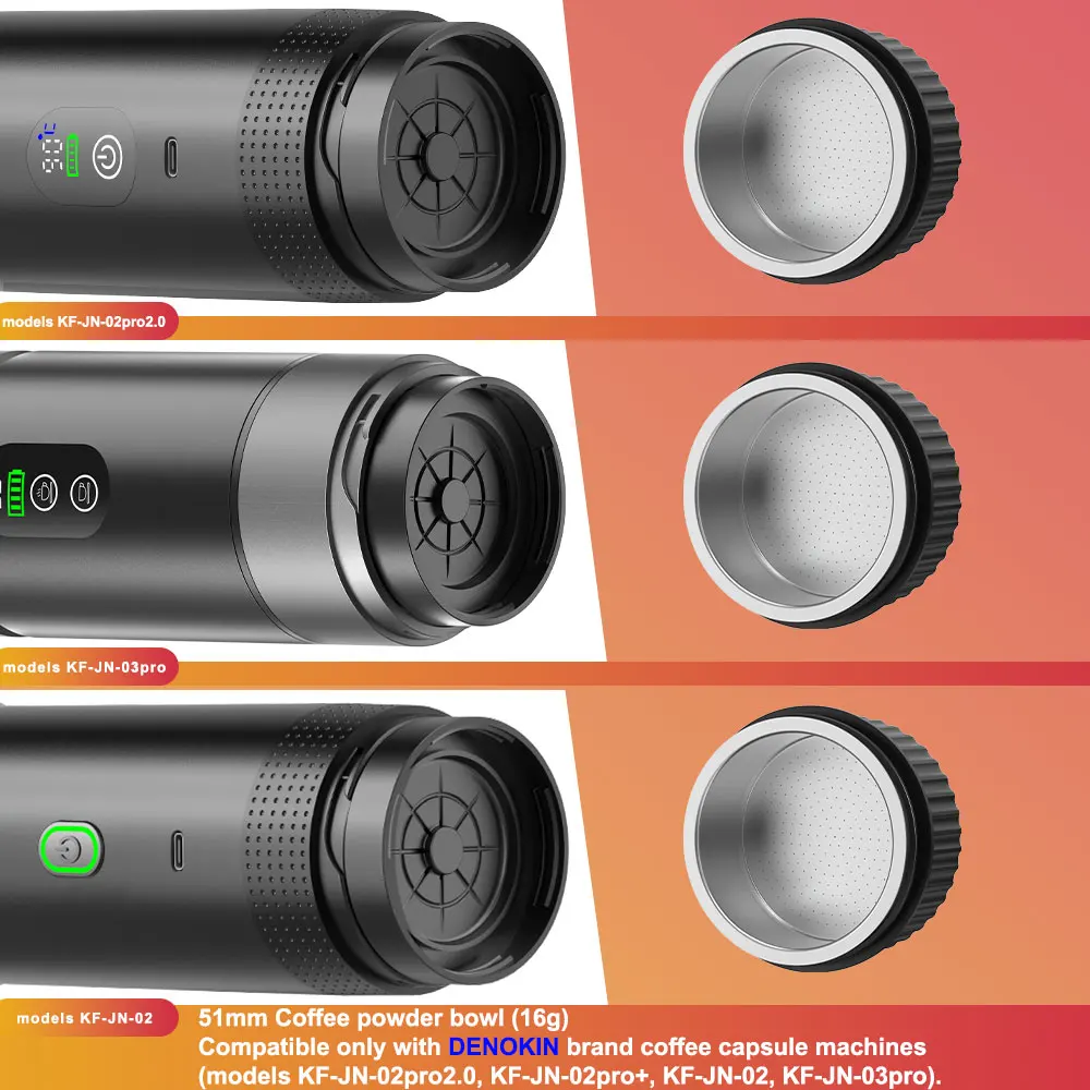 DENOKIN 51mm Koszyk Filtra do  – Coffee Equipment Accessories recenzja i cena